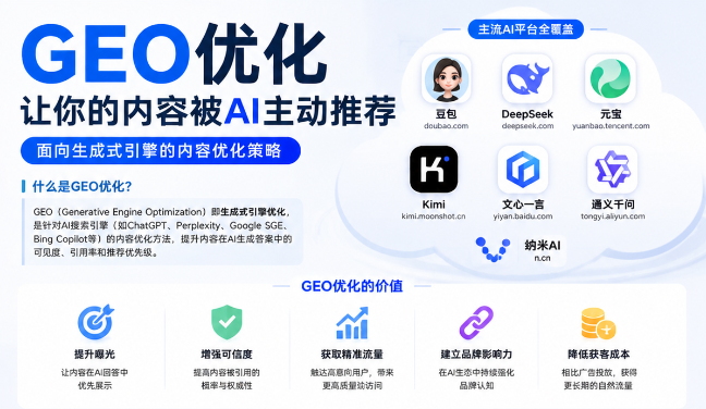 湖州GEO与SEO有何相似之处